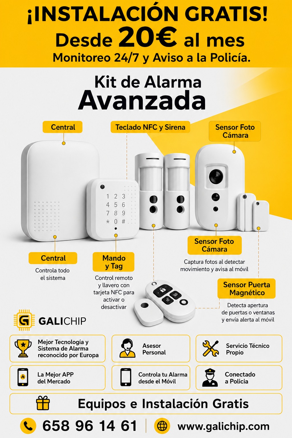 Oferta Alarmas de Seguridad